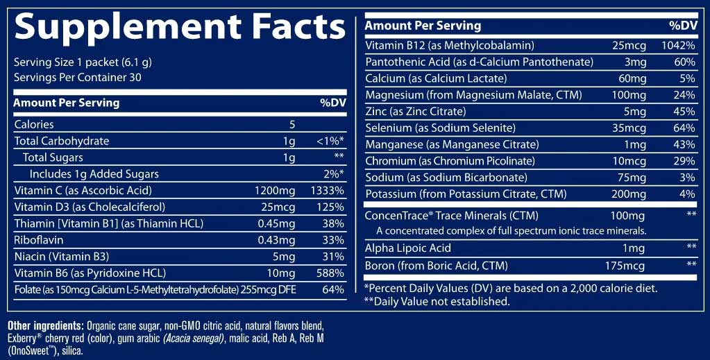 Trace Minerals Research Power Pak Raspberry Ingredients