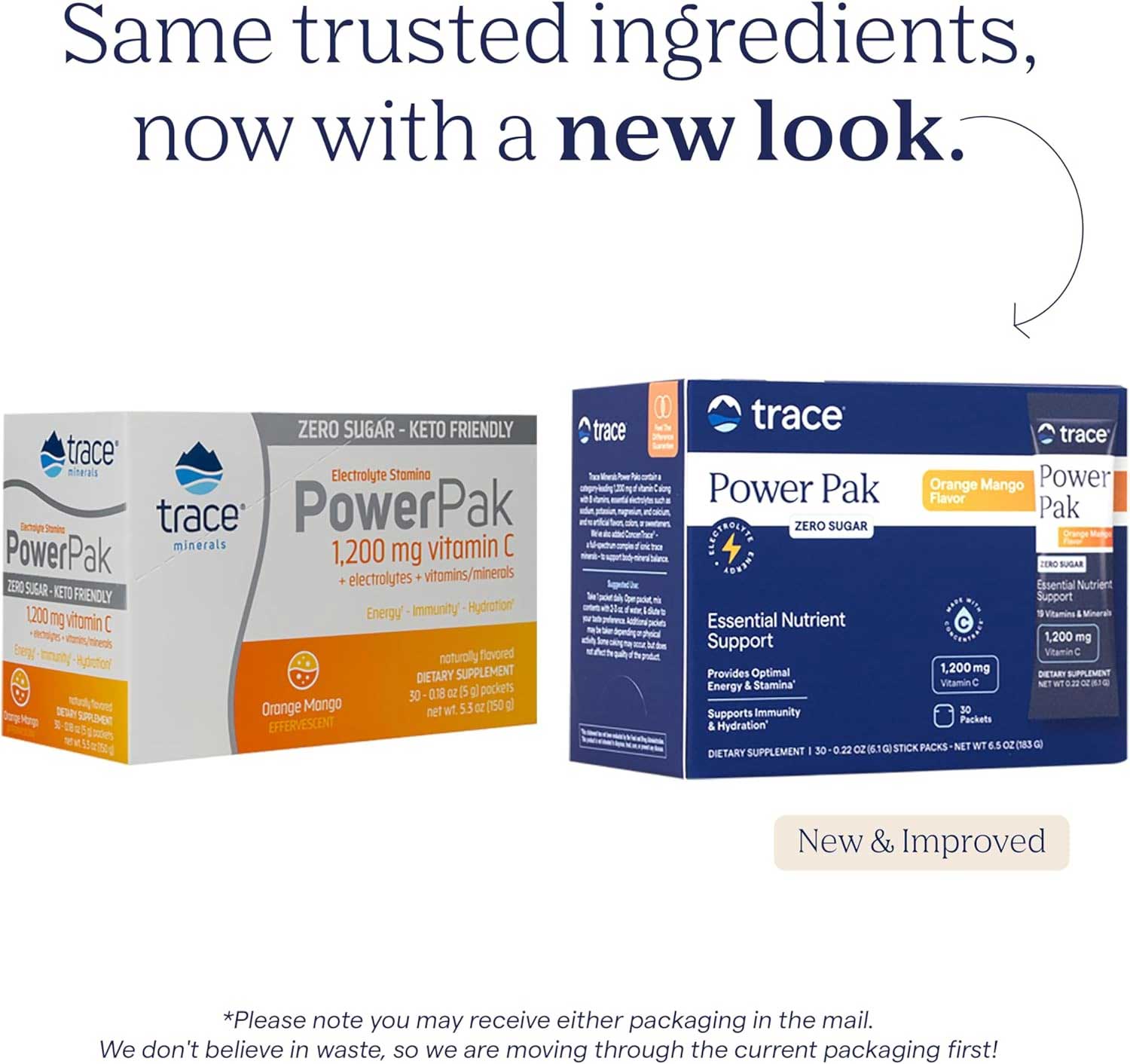 Trace Minerals Research Power Pak Sugar Free Orange Mango New Look