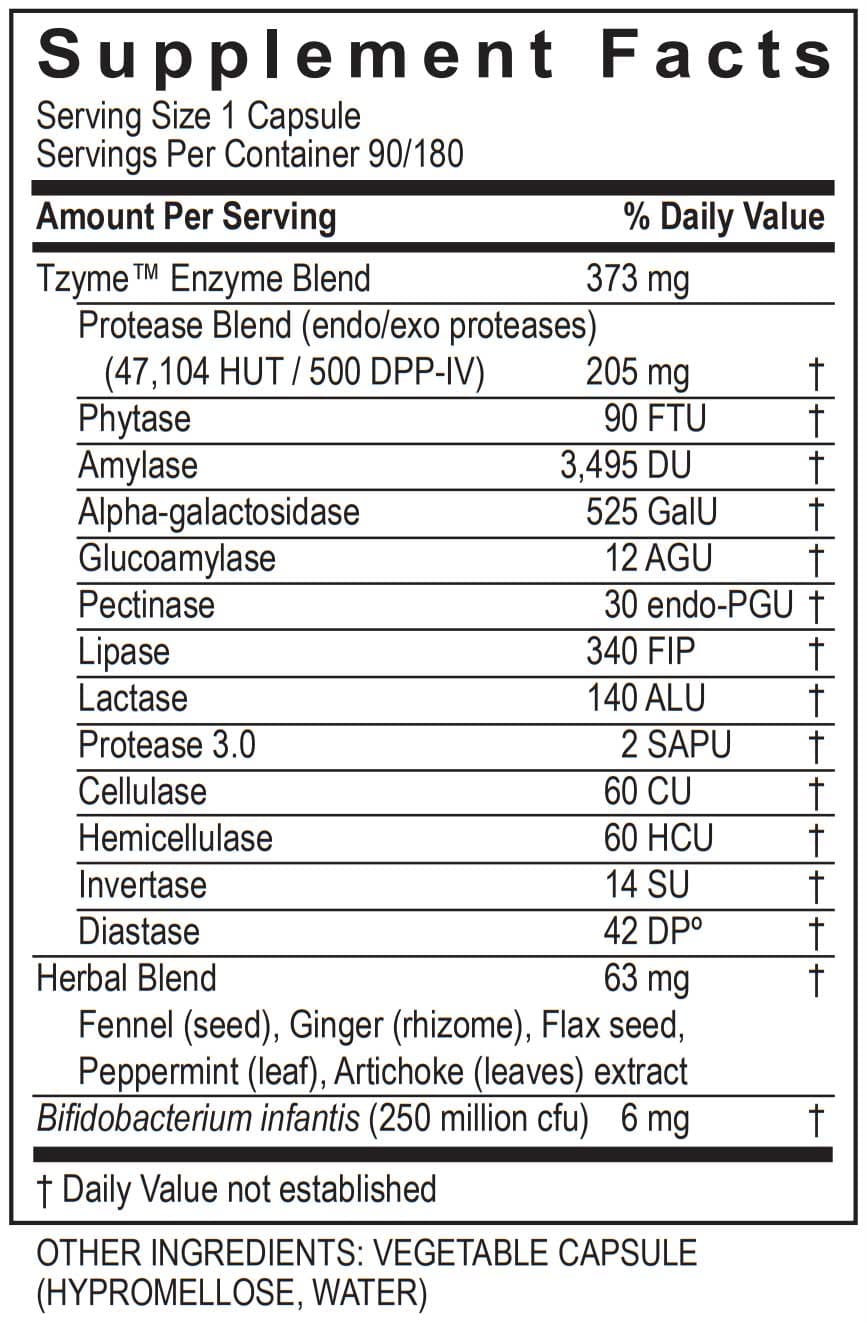 Transformation Enzyme Carbo-G Ingredients 