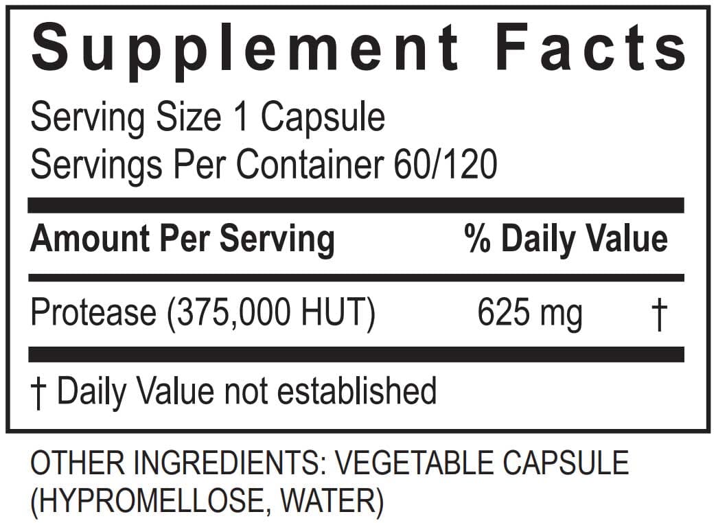 Transformation Enzyme Protease 375K Ingredients