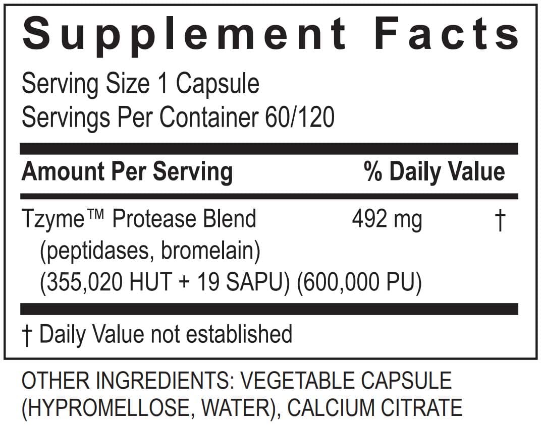 Transformation Enzyme Protease Ingredients