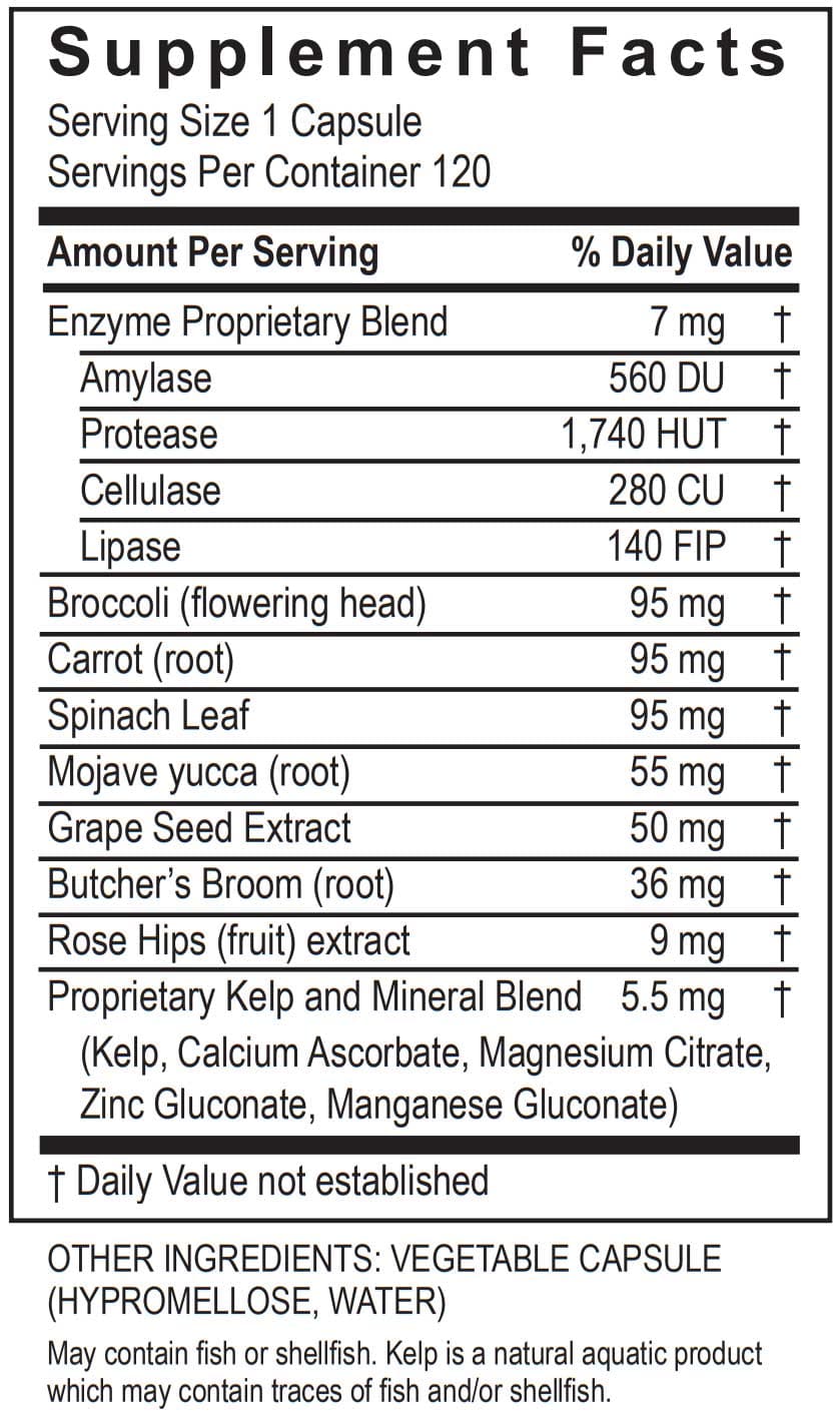 Transformation Enzyme RepairZyme Ingredients