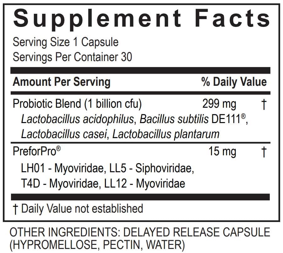 Transformation Enzyme Transbiotic Ingredients