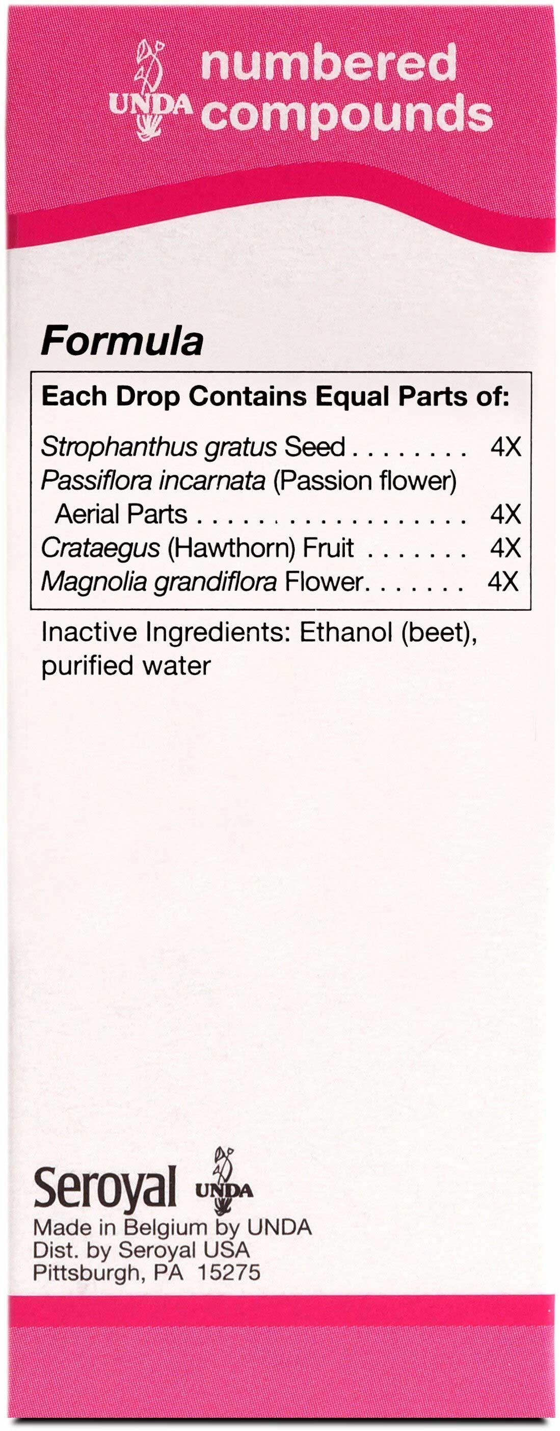 UNDA #248 Ingredients