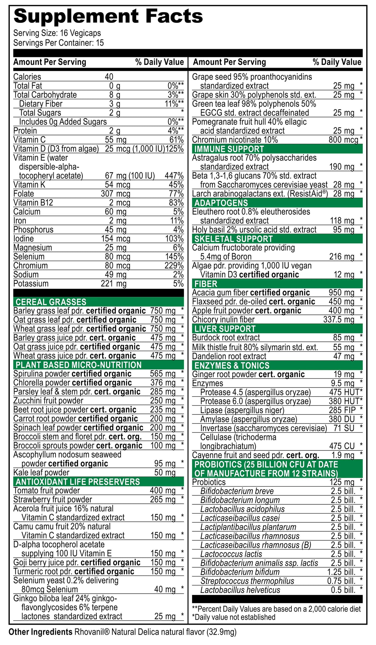 Vibrant Health Green Vibrance +25 Billion Probiotics Capsules Ingredients