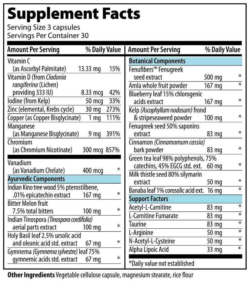 Vibrant Health Metabolic Vibrance Ingredients