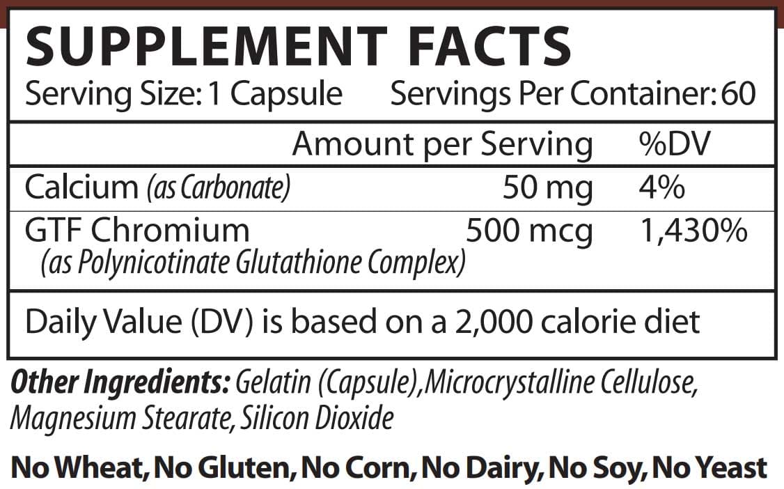 Vinco Chromacin® Ingredients