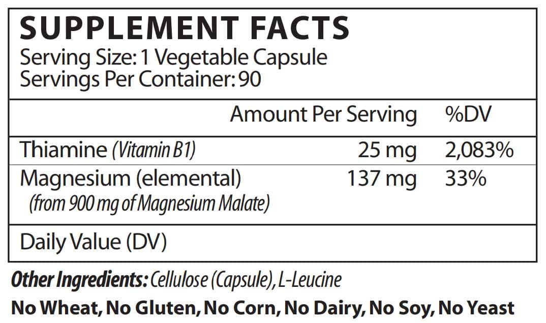 Vinco Magnesium Malate Ingredients