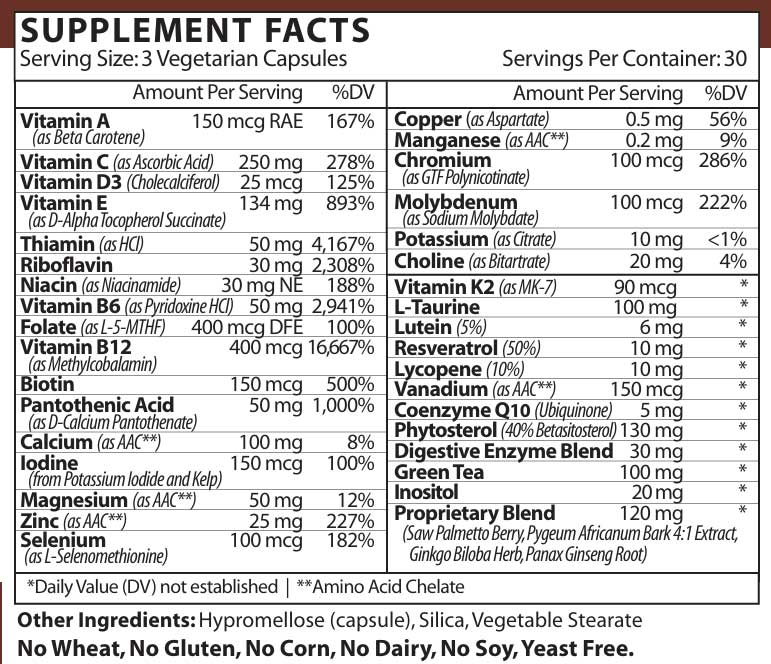 Vinco MultiMen's with Digestive Enzymes Ingredients