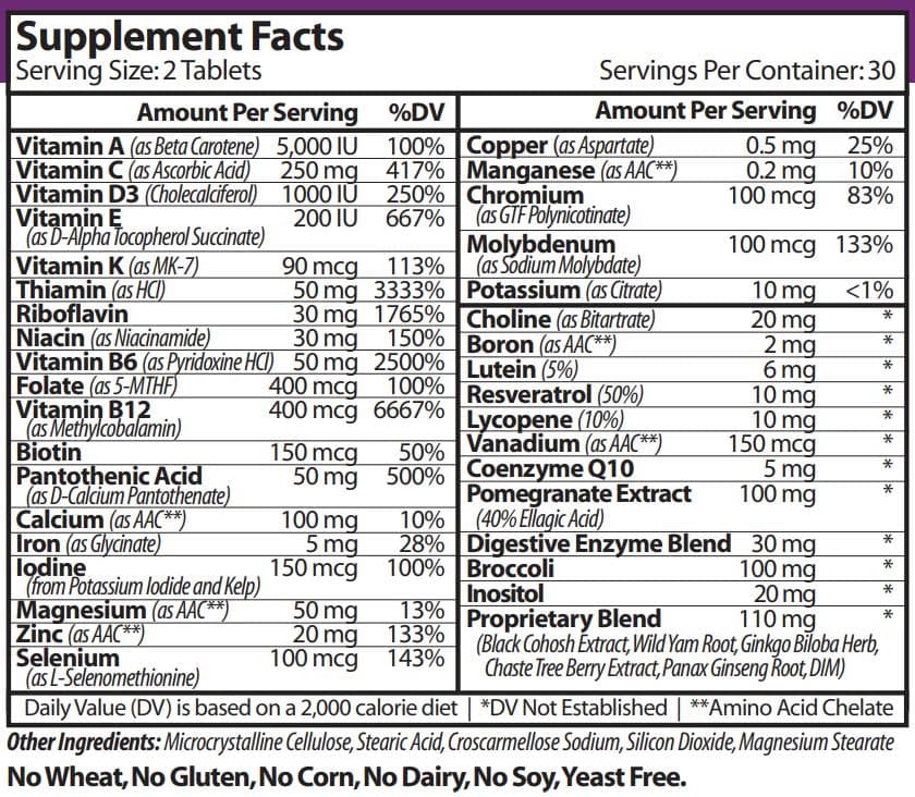 Vinco MultiWomen's with Digestive Enzymes Ingredients