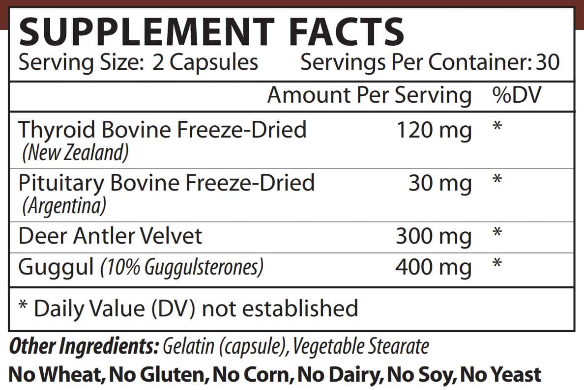 Vinco Thyroid Pituitary Plus Ingredients