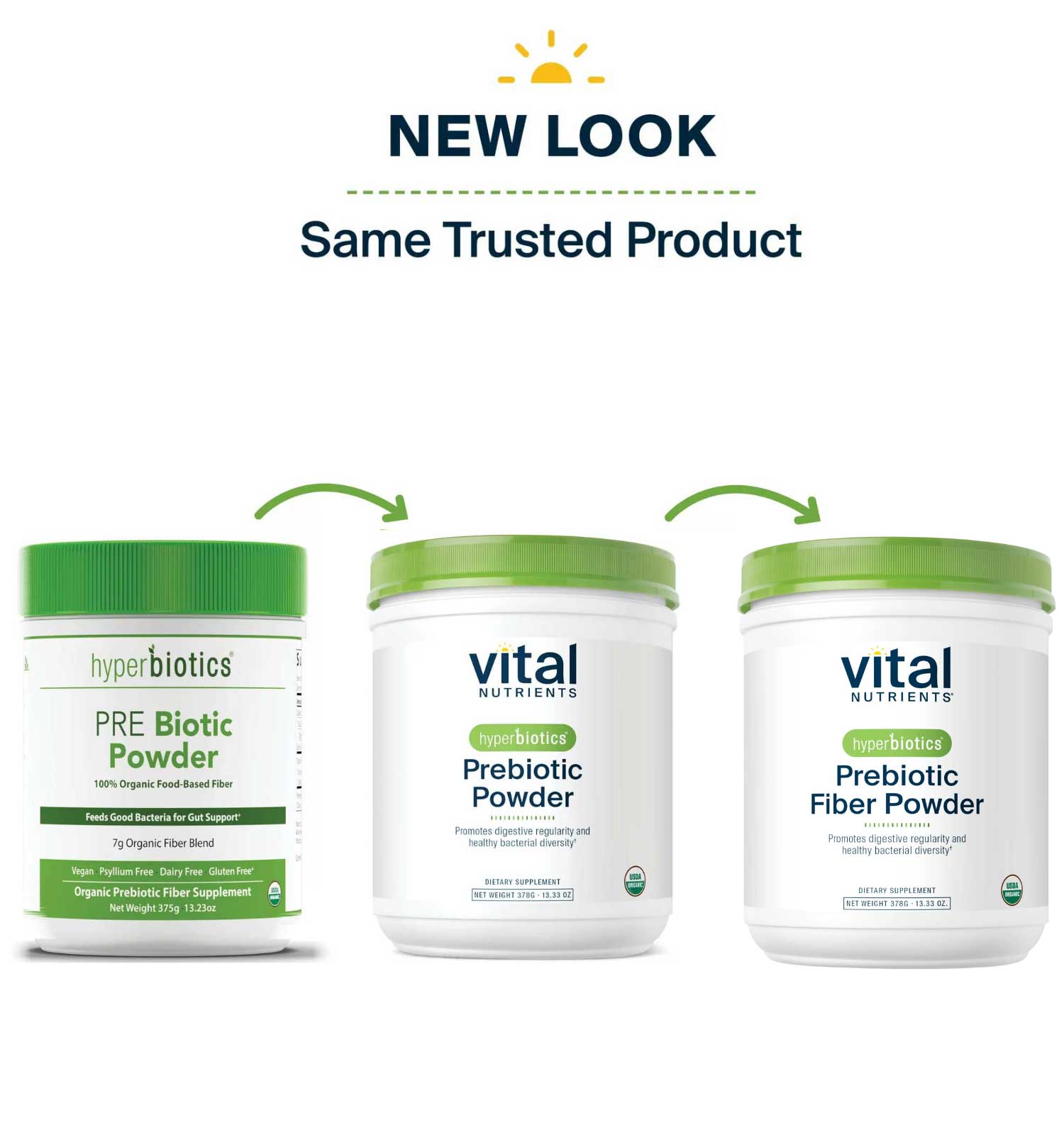 Vital Nutrients Hyperbiotics Prebiotic Fiber Powder New Look