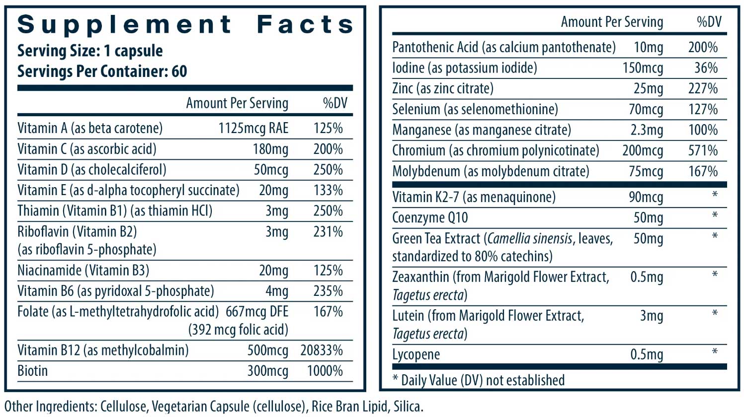 Vital Nutrients Once Daily Multivitamin Ingredients