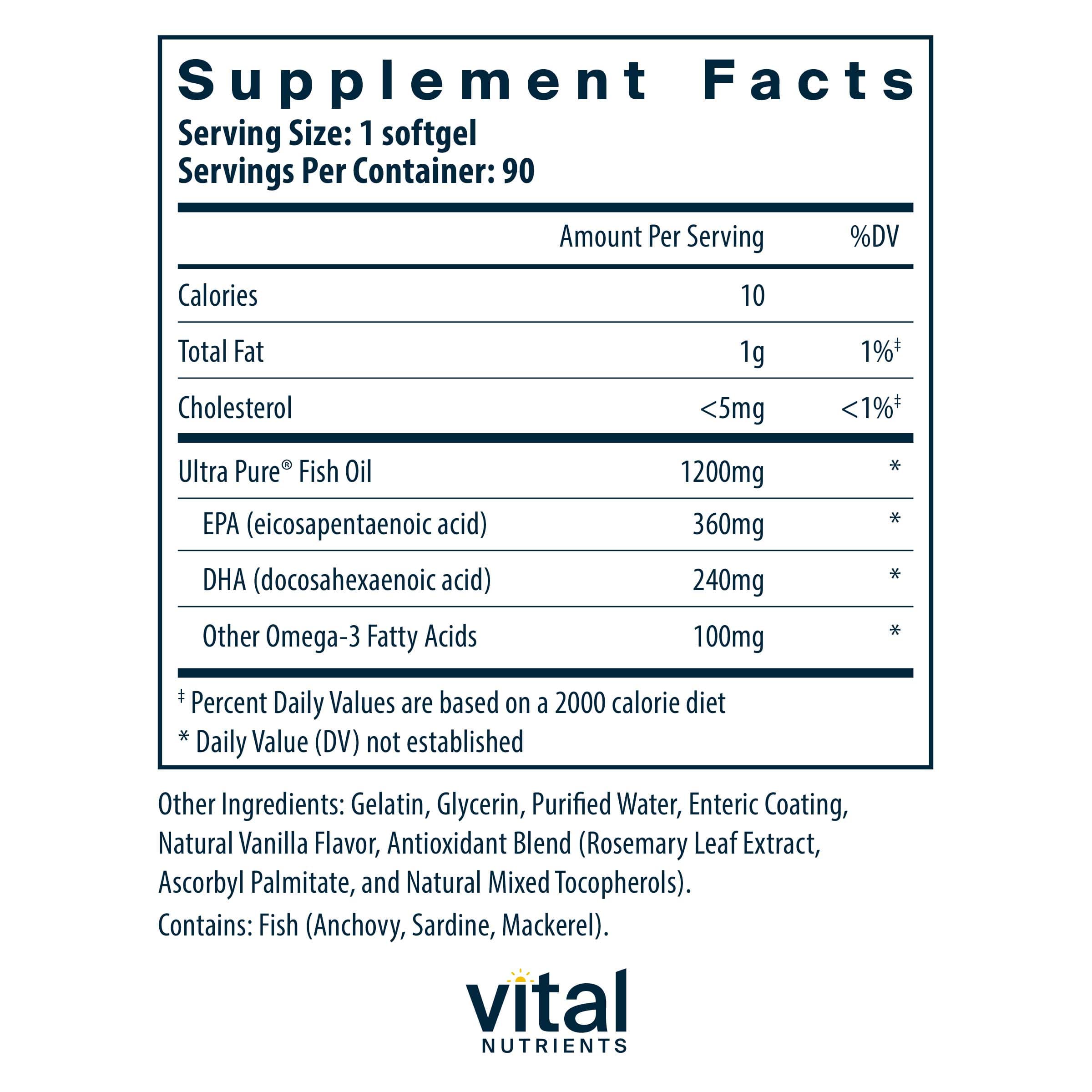 Vital Nutrients Ultra Pure® Fish Oil 700 Enteric Ingredients