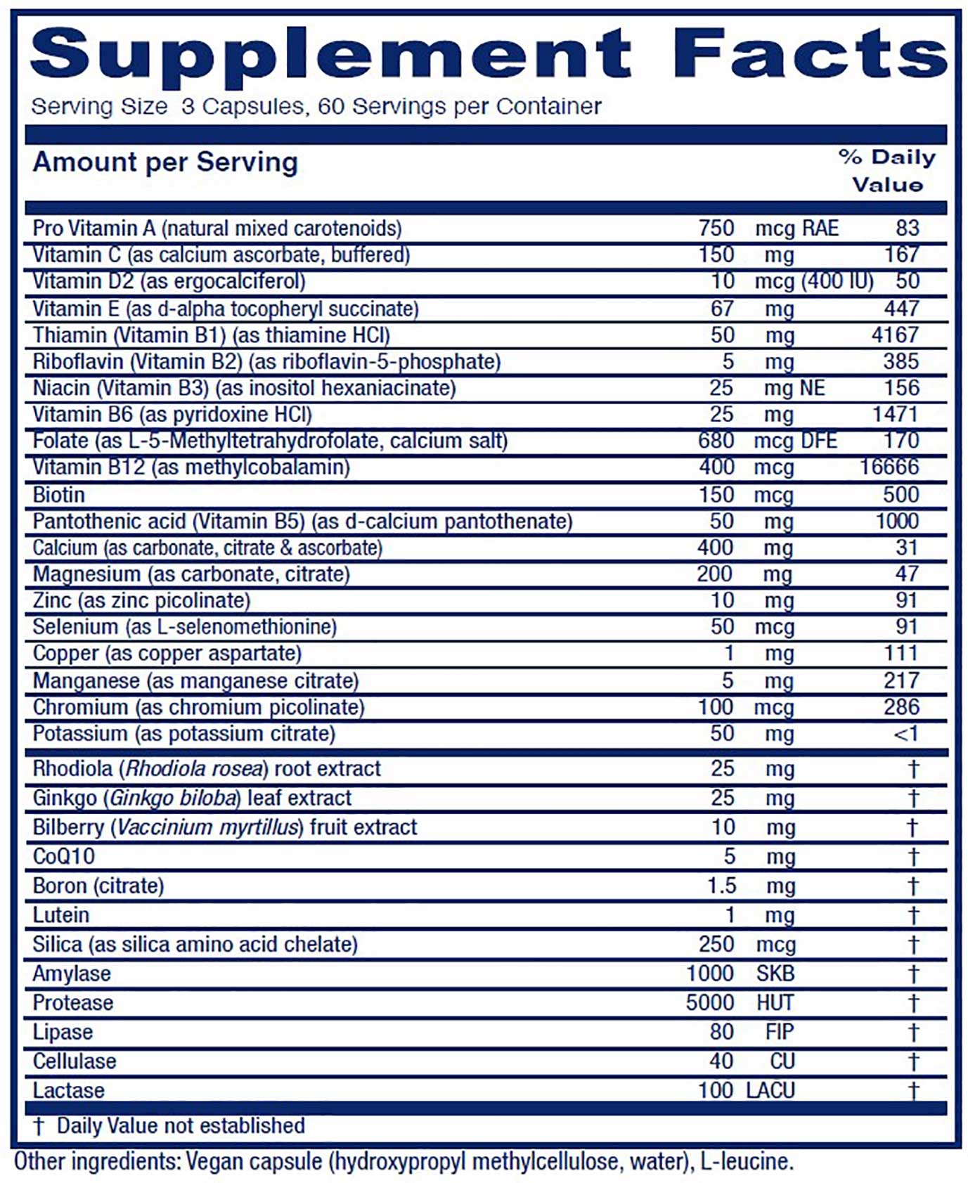 Vitanica Senior Symmetry Ingredients