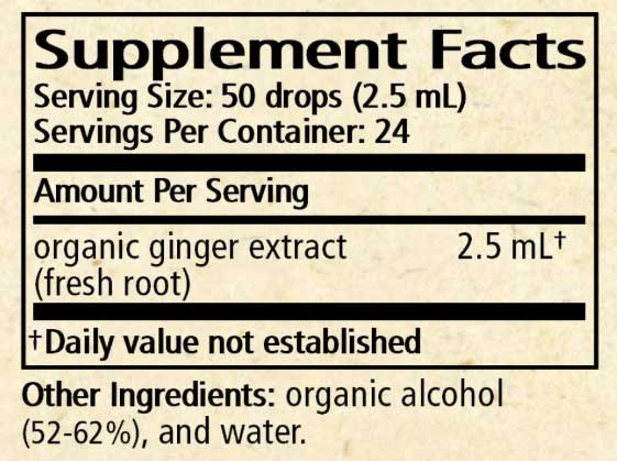 Wise Woman Herbals Ginger Zingiber Officinale Ingredients
