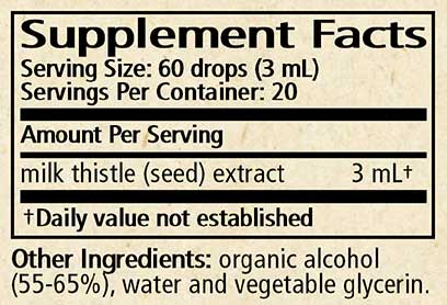 Wise Woman Herbals Milk Thistle Ingredients