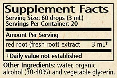 Wise Woman Herbals Red Root Ceanothus Spp. Ingredients
