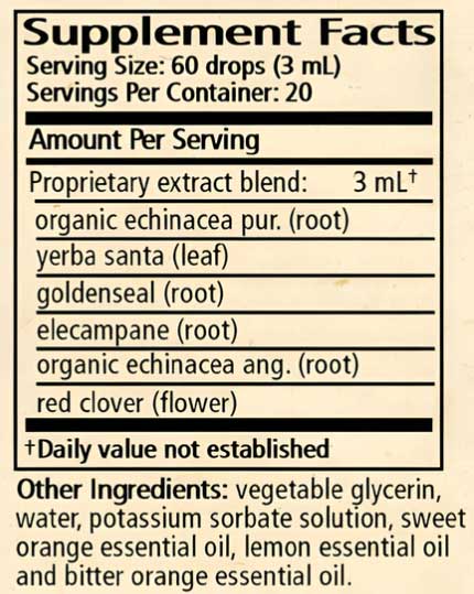 Wise Woman Herbals Respiguard Glycerite Ingredients