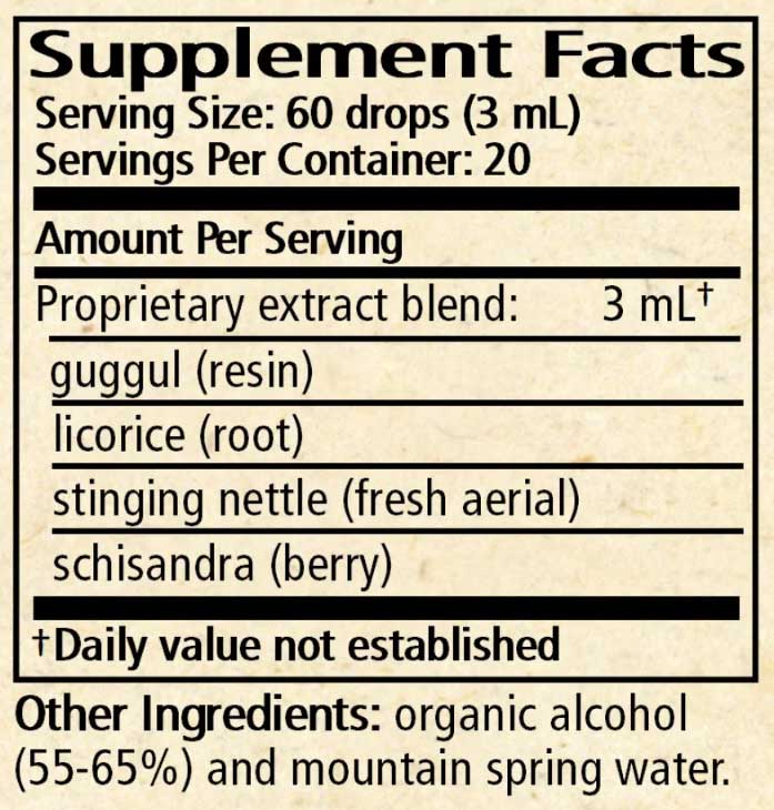 Wise Woman Herbals Thyroid I Ingredients