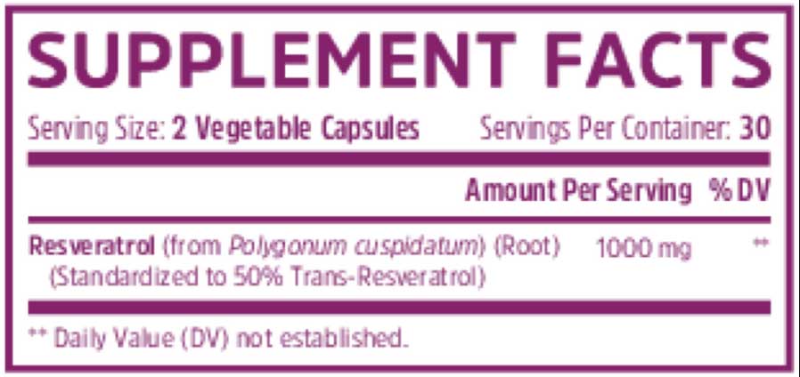 Zhou Nutrition Resveratrol Ingredients