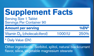 Pharmax Chewable Vitamin D Ingredients
