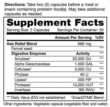 Advanced Naturals Gas Relief
