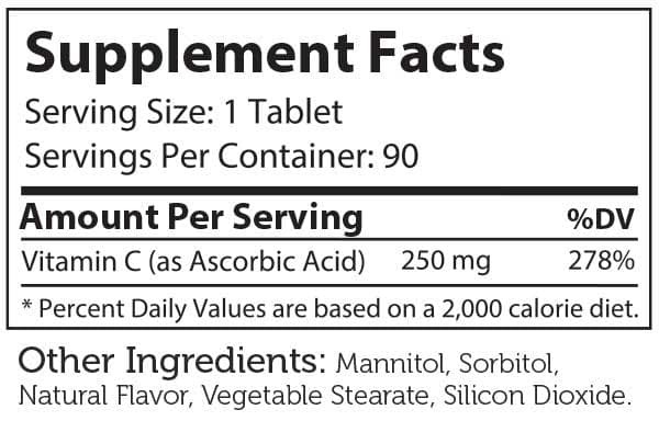 Advanced Nutrition By Zahler Junior C Ingredients