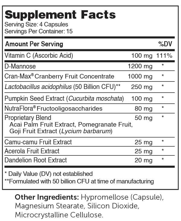 Advanced Nutrition By Zahler UT Revolution Capsules Ingredients