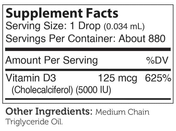 Advanced Nutrition By Zahler Vitamin D3 5000 IU Ingredients