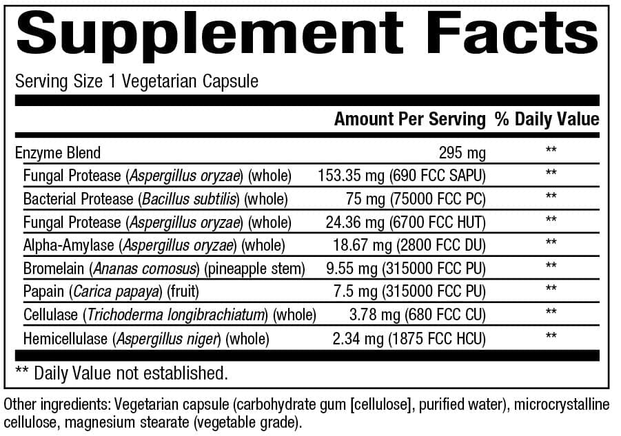Bioclinic Naturals Digest-ProGD HP Ingredients 