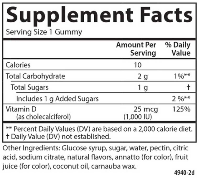 Carlson Labs Vitamin D3 Gummies Ingredients