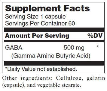 Douglas Laboratories GABA Ingredients