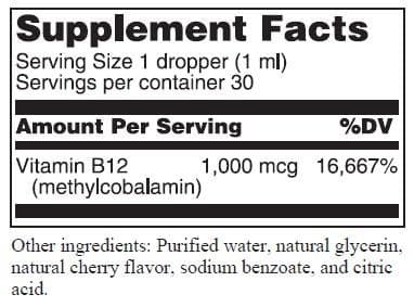 Douglas Laboratories Liquid B12 Methylcobalamin Ingredients