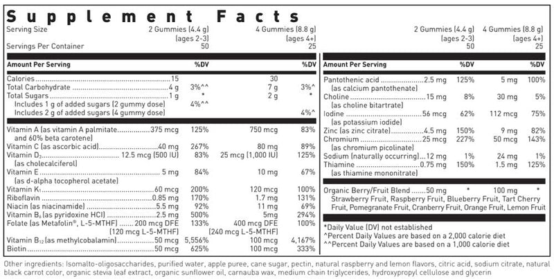 Douglas Laboratories Ultra Preventive Gummy
