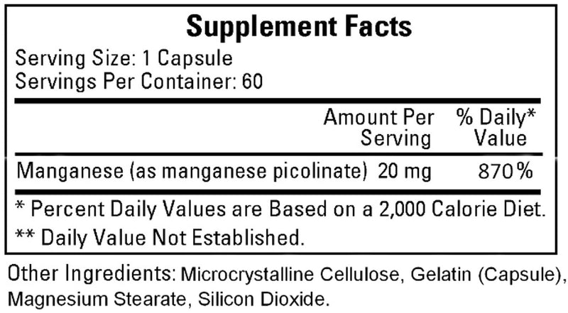 Ecological Formulas/Cardiovascular Research Manganese Picolinate Ingredients