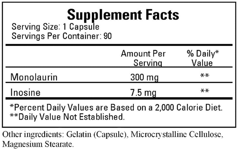 Ecological Formulas/Cardiovascular Research Monolaurin 300 mg Ingredients
