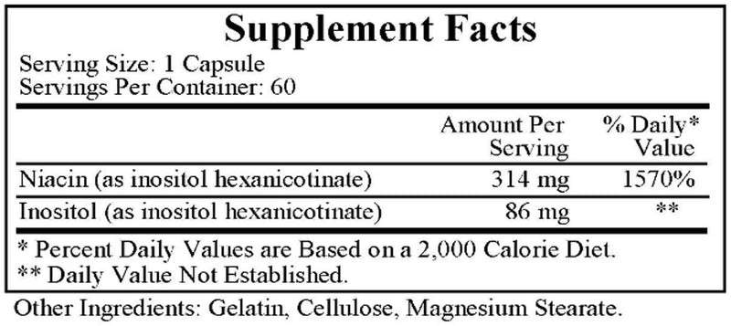 Ecological Formulas/Cardiovascular Research Niasitol Ingredients
