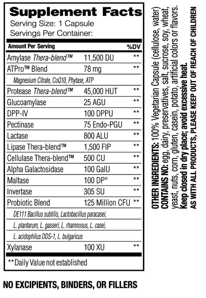 Enzyme Science Complete Digestion Ingredients