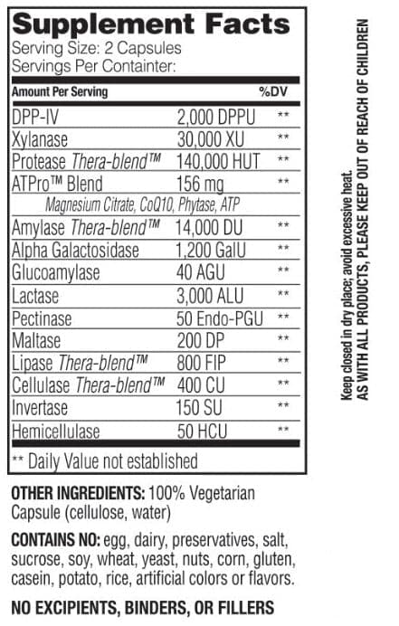 Enzyme Science Intolerance Complex Ingredients