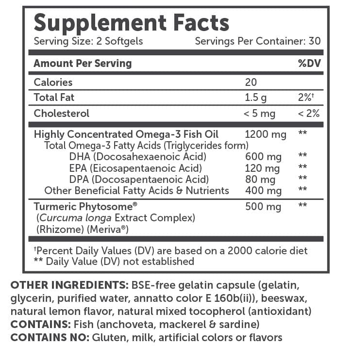 Enzymedica Aqua Biome Omega-3 + Meriva Curcumin (Fish Oil Meriva Curcumin) Ingredients 