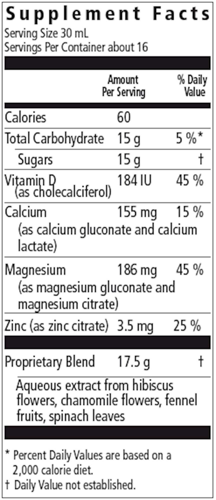 Flora Calcium-Magnesium Liquid Ingredients
