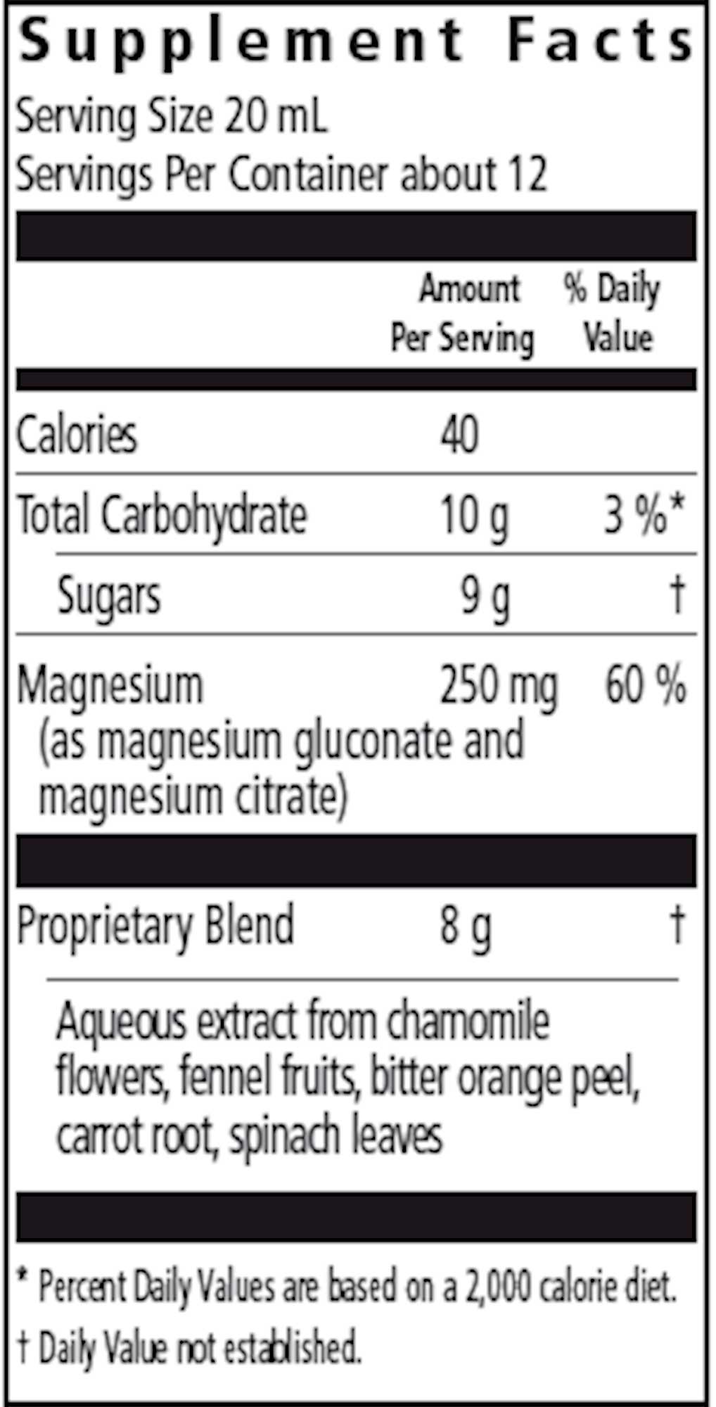 Flora Magnesium Liquid Ingredients