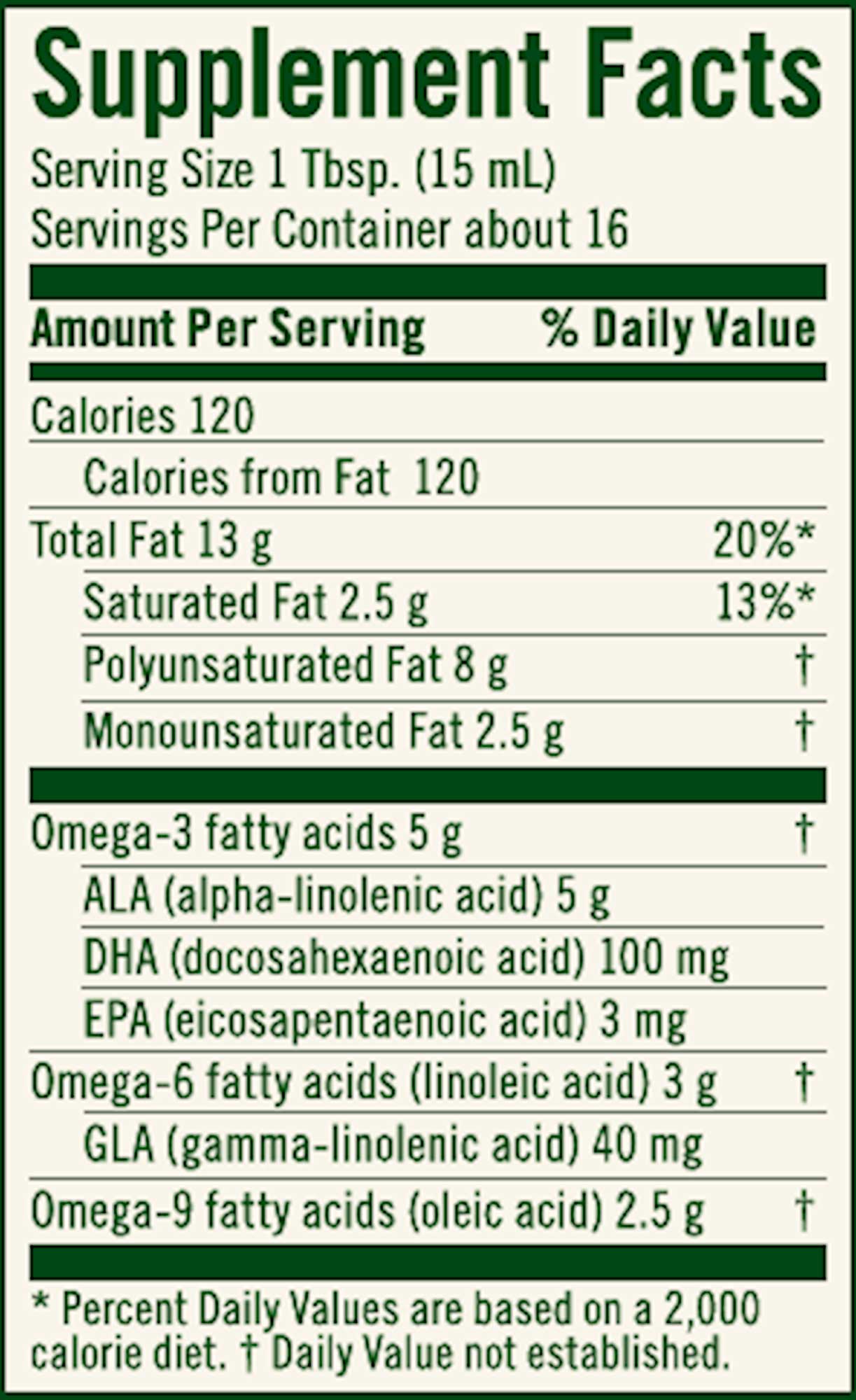 Flora Udo's Choice DHA Oil Blend (3•6•9 Blend) Ingredients