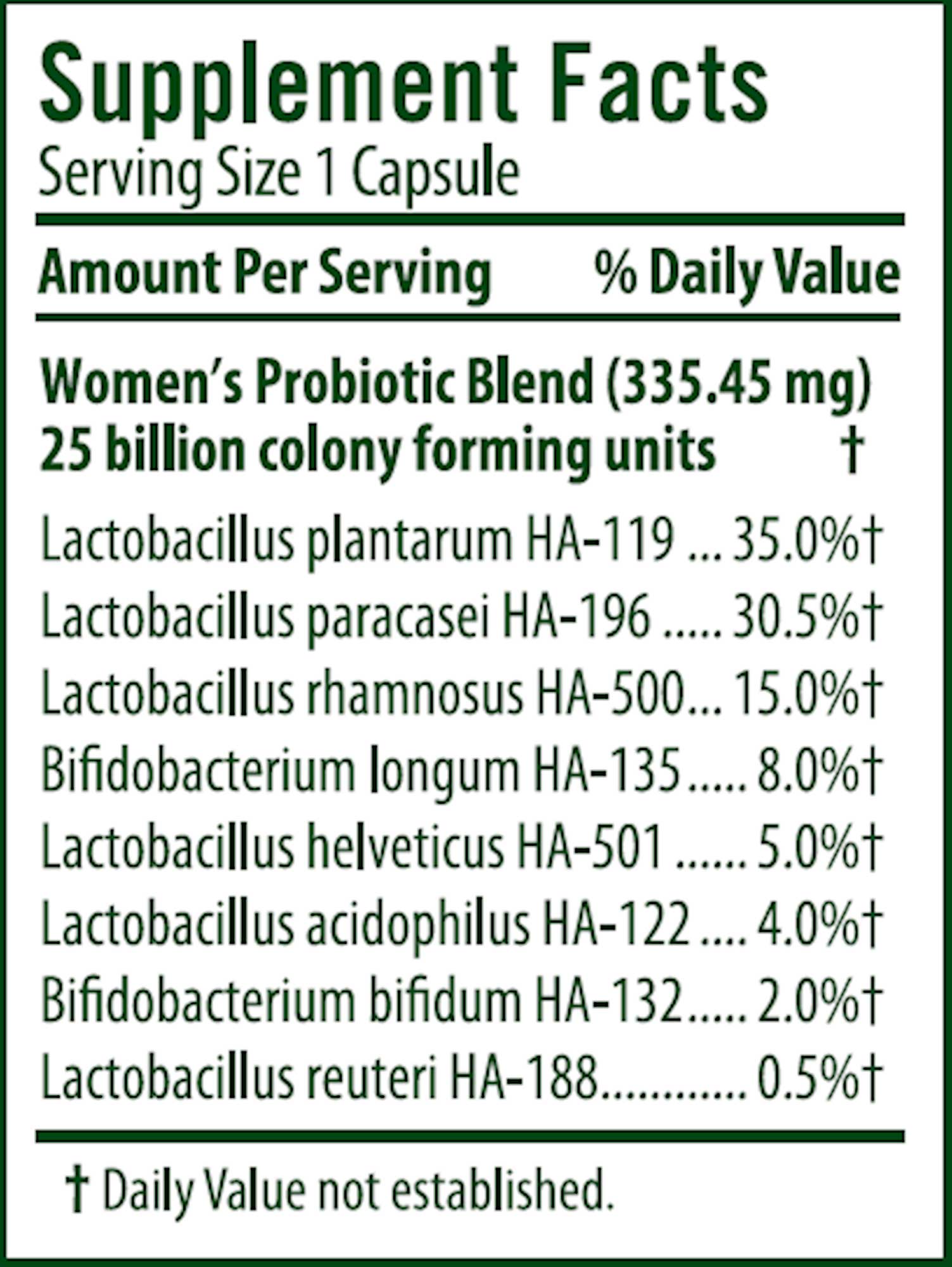 Flora Women’s Care Probiotic Ingredients