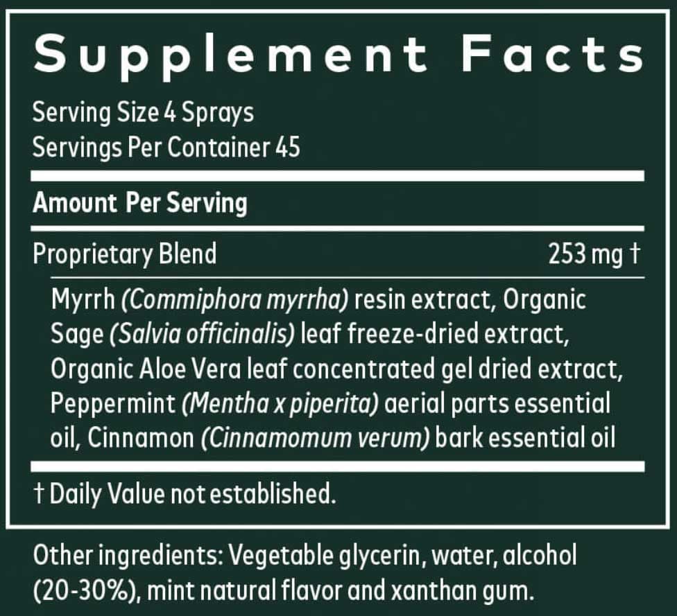 Gaia Herbs Sage & Aloe Throat Spray Ingredients