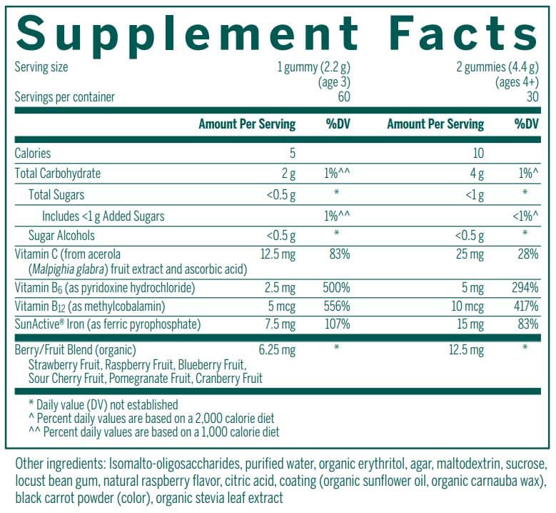 Genestra Brands Iron Plus Gummies Ingredients
