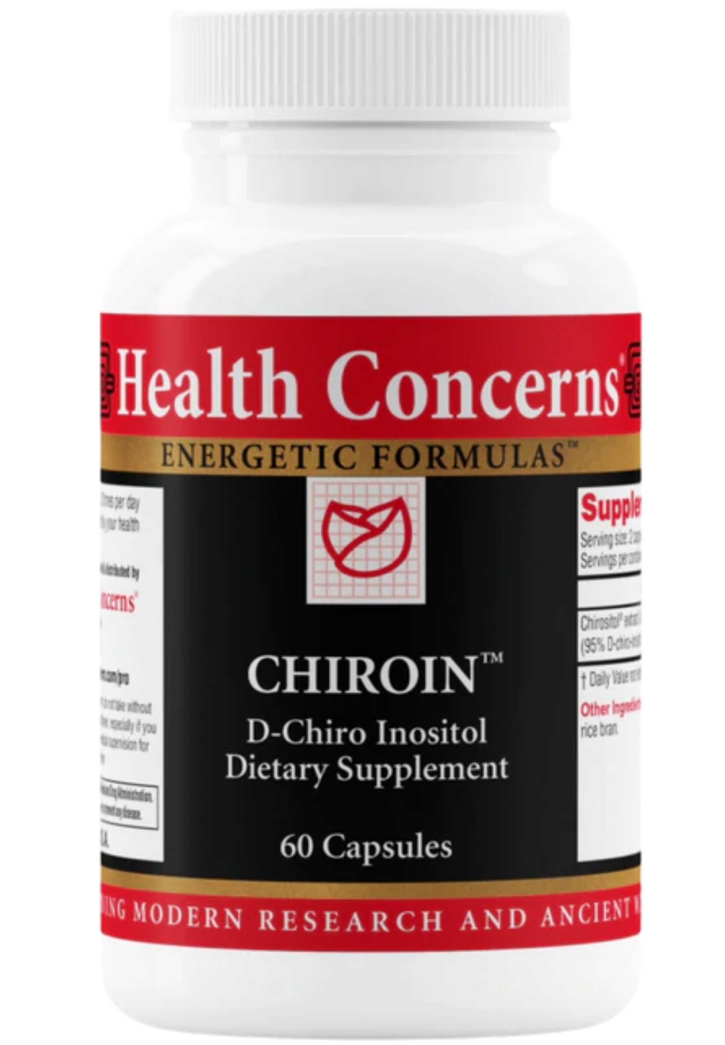 Health Concerns Chiroin