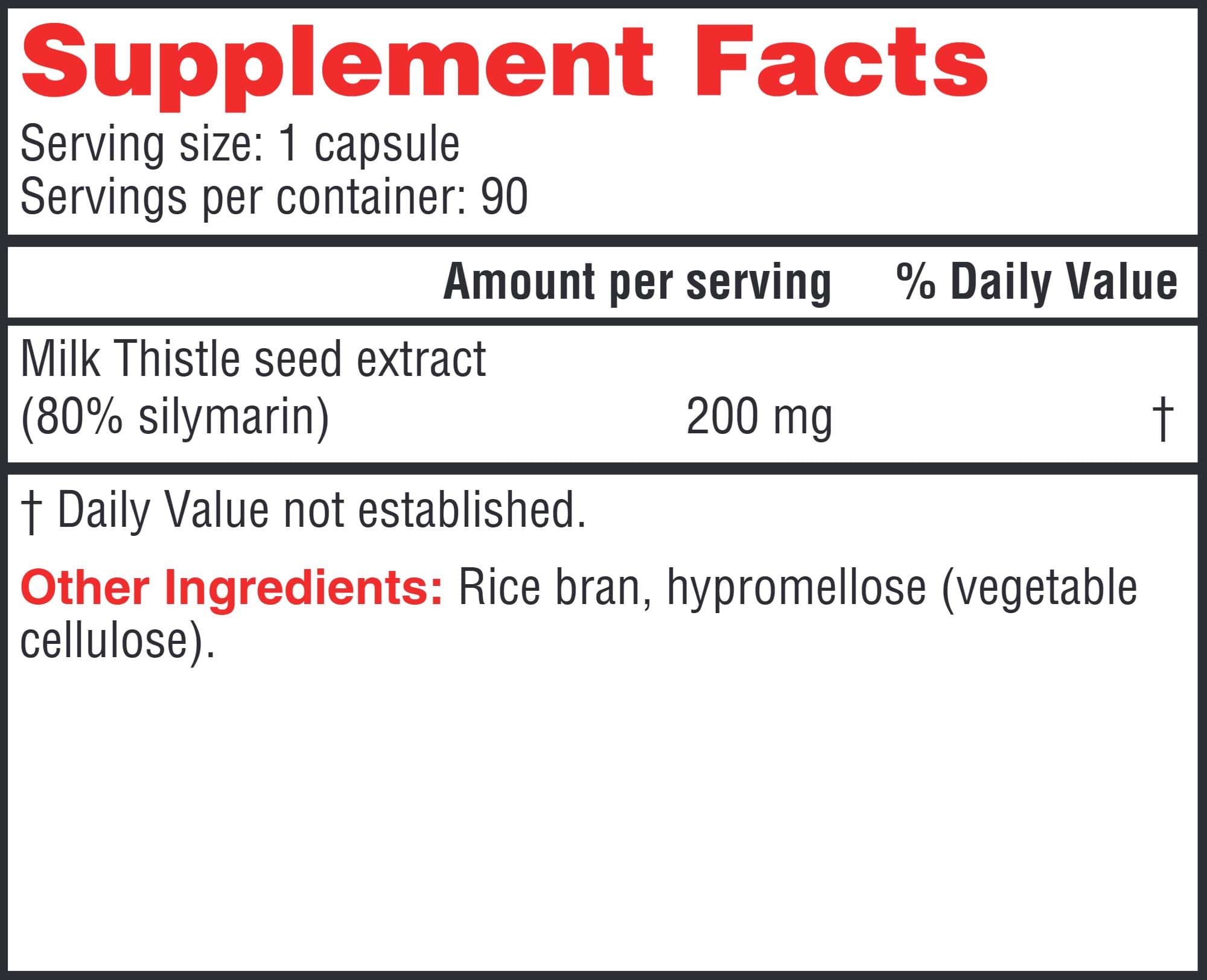 Health Concerns Milk Thistle 80 Ingredients