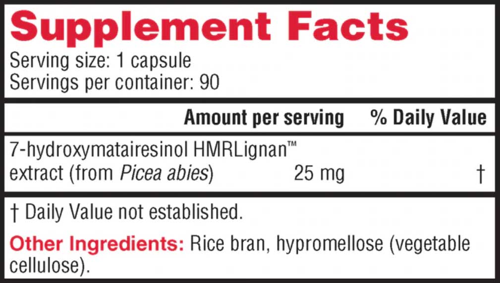 Health Concerns NuLignan Ingredients